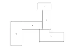 Un plan schématique représentant cinq rectangles.