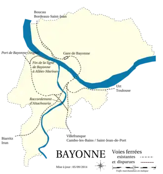 Image illustrative de l’article Raccordement d'Aïtachouria