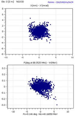 alternative textuelle