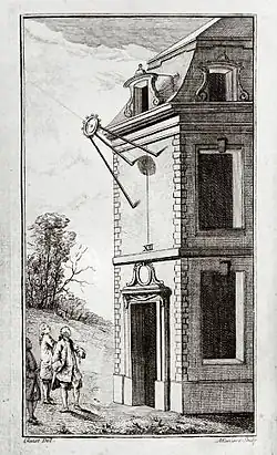 Midi vrai à la montre et à la méridienne, XVIIIe&nbsp;siècle.