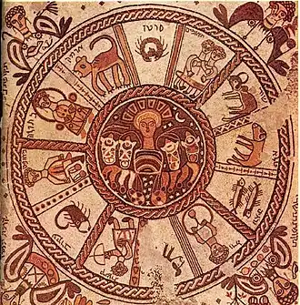 La mosaïque du zodiaque à Beït-Alfa (VIe&nbsp;siècle).