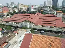 Vue d'ensemble du marché.