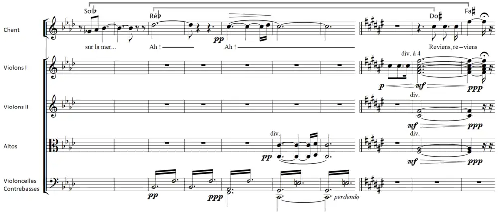 partition pour chant et orchestre.
