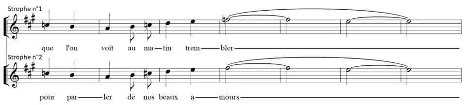 Partition pour chant.