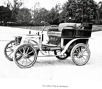 Image illustrative de l’article Bertrand et Cie