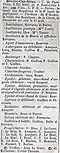 Liste des principaux habitants de Beuzec-Cap-Sizun en 1908.