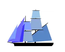 Plan de voile d'un bélandre