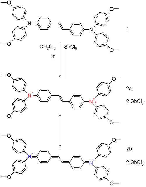 Figure 1. Dication bistriarylamine
