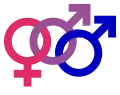 Symbole de la bisexualité masculine.