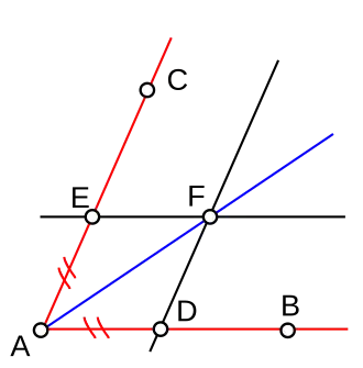 Construction d'une bissectrice avec la règle et l'empan