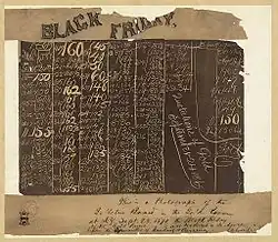 Un tableau noir avec des colonnes de nombres. Un bandeau indique Black Friday et une note manuscrite est rajoutée