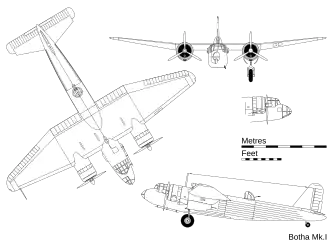 vue en plan de l’avion