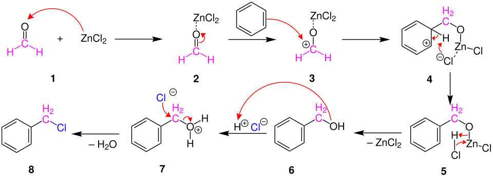 Mécanisme réactionnel de la chlorométhylation de Blanc