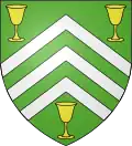 Blason de Audincthun