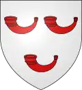 Blason de Baincthun