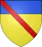 Alias du blason de Gamaches