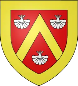 Philippe de Commynes