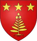 Blason de Malijai