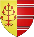 Blason de Wicquinghem