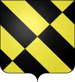 Image illustrative de l’article Famille de Saussure