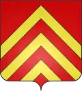 Blason de Thury