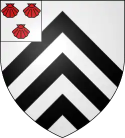 Image illustrative de l’article Famille de Schaetzen