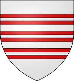 Image illustrative de l’article Famille du Parc Locmaria