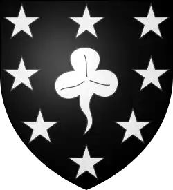 Constantine Phipps (1er marquis de Normanby)