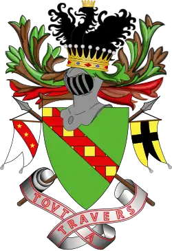 Famille de La Forest Divonne