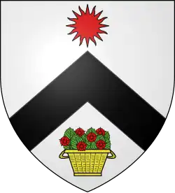 Image illustrative de l’article Famille Viot