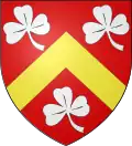 Blason de Bachant