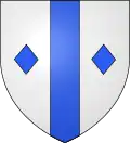 Blason de Gincla