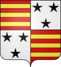 Blason de Rainneville