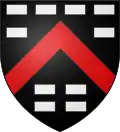Blason de Sergy
