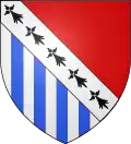 Blason de Theix