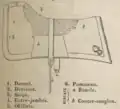 Composition de schabraques de la cavalerie française (1 : devant ; 2 : derrière ; 3 : siège ; 4 : entre-jambes ; 5 : œillets et 6 : pommeau + surfaix)