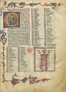 Image illustrative de l’article Manuscrit latin 6823