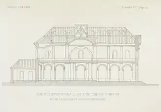 Coupe longitudinale.