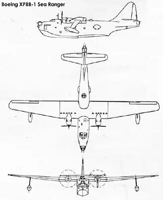 vue en plan de l’avion