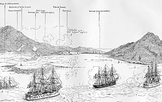 Description de cette image, également commentée ci-après