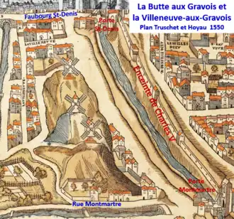 Bonne Nouvelle en 1550 (plan Hoyau et Truschet).