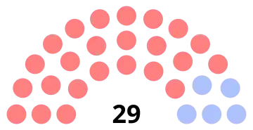 composition du conseil municipal de Bonsecours après les élections 2014