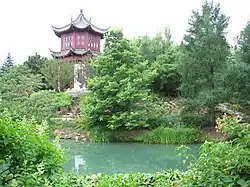 Le jardin chinois.