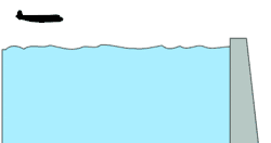 Principe des bombes à ricochet.