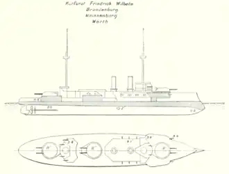 illustration de Classe Brandenburg (cuirassé)
