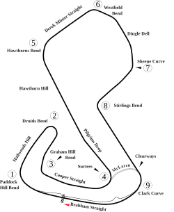 Brands Hatch (1983 et 1985)