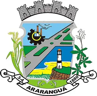 Araranguá