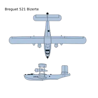 vue en plan de l’avion