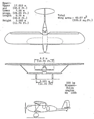 vue en plan de l’avion