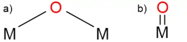 Ligand oxo (a) pontant, (b) terminal.